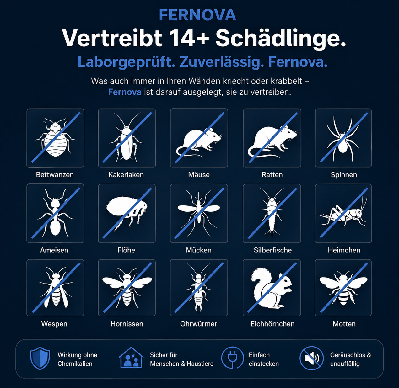 Fernova - Die intelligente Lösung gegen Schädlinge