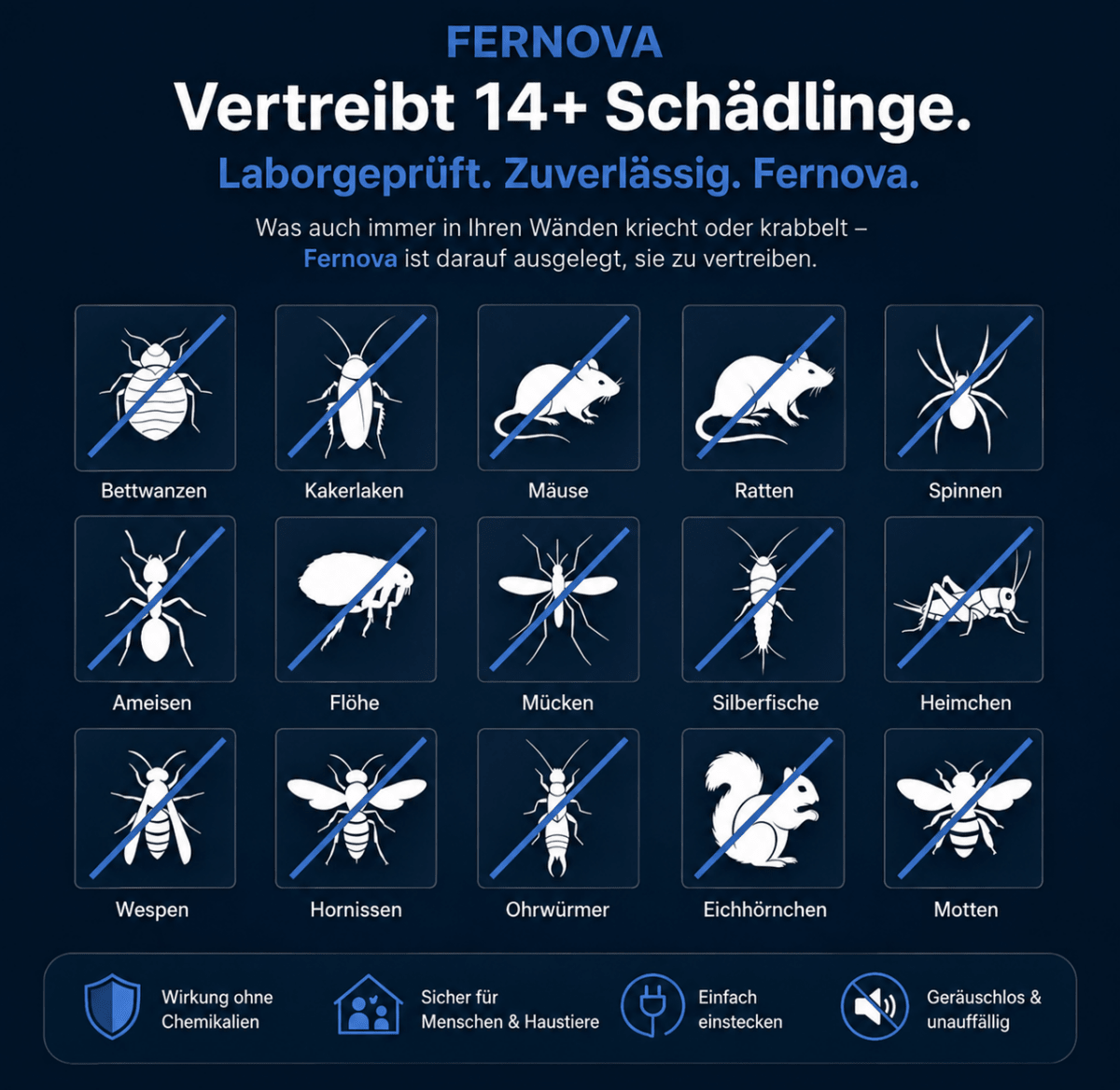 Fernova - Die intelligente Lösung gegen Schädlinge - Maison-Marcelina