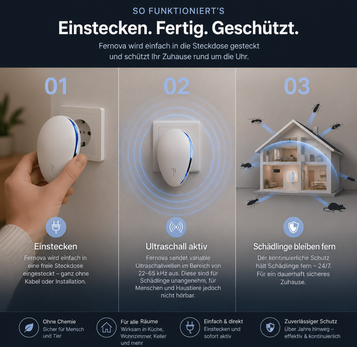 Fernova - Die intelligente Lösung gegen Schädlinge - Maison-Marcelina